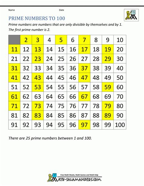 are any prime numbers even|Prime Numbers .